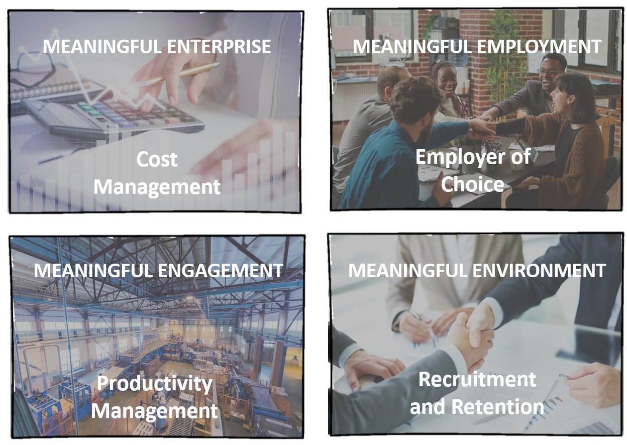 Common Corporate Objectives